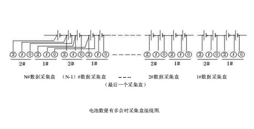 電池數(shù)量有多余時采集盒接線圖.jpg 電池數(shù)量有多余時采集盒接線圖.jpg